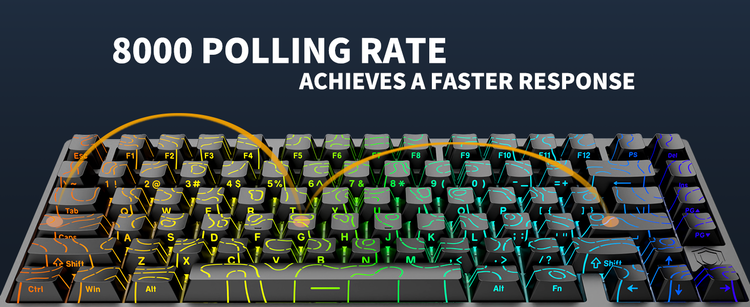 IROK MG75PRO ラピッドトリガー対応キーボード IROK MG75 Pro レビュー｜コスパ最強の答え？ 1万円台アルミ製